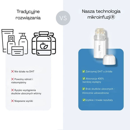 Tehnologia microacupuncturii pentru păr